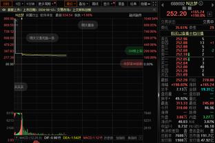 科尔批球队第三节表现：我们连续四次失误 并为此付出了代价