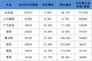 新利18 下载截图0